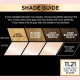 L'Oreal Preference Le Blonding Hair Color 11.21 Moscow Ultra Light Cool Pearl Blonde